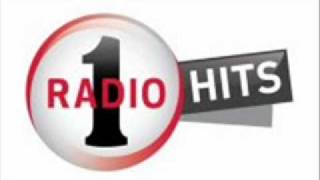 Luringen på Radio 1 Hits Ekko i telefonen