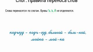 Слог. Правила переноса слов (5 класс, видеоурок-презентация)