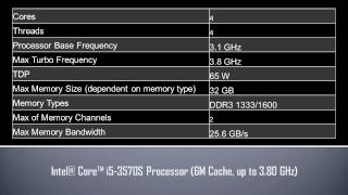 Intel® Core™ i5 3570S Processor