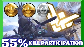 Grand Master Genji w/ 55% Kill Participation [Feat: Korea]