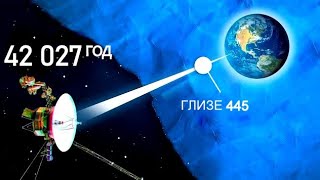 Вояджеры: завершение. Фотохроника полувековой одиссеи знаменитых зондов-близнецов NASA.