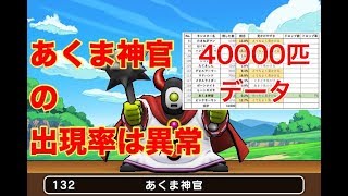 【ドラクエウォーク】4章10話で周回40000匹狩った結果、あくま神官の出現率は鬼畜の〇%だった...※DQW微課金ガチ歩行勢