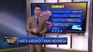 Harta Karun di Tanah Indonesia