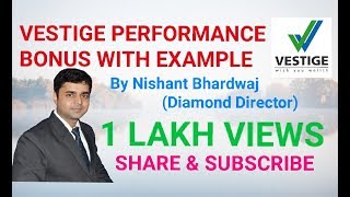 Vestige 2nd  Income Performance Bonus Slab & Example (वेस्टीज परफोर्मेंस बोनस) by Nishant Bhardwaj