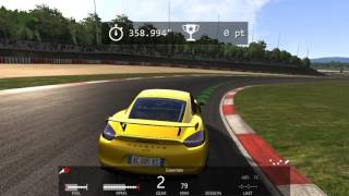 Nvidia GT 730 2 GB - Assetto Corsa