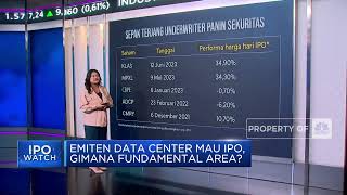Emiten Data Center Mau IPO, Cek Fundamental Areanya!