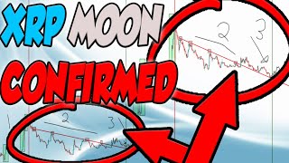 THE XRP BOTTOM IS IN!!!