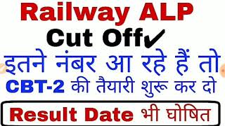 Railway ALP Cut Off 2018 // Railway ALP Result Date 2018