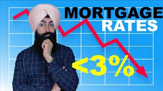 Mortgage Rates Plunge To New RECORD Lows - How To Refinance Your Mortgage & Save Thousands