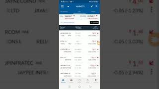 RCOM share (NSE) INDIA'S BIGGEST price manipulation Share under NSE exchange