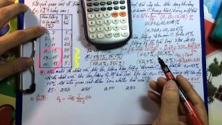 Phần 08 _ Ước Lượng _ Xác Suất Thống Kê _ Ôn Thi Cao Học Kinh Tế