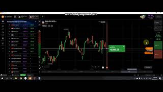 สอนเทรด IQ OPTION EP.3 มุมมองนักลงทุน ในบัญชี iqoption tournament