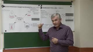 История России. Политическая раздробленность Руси. ЕГЭ и ОГЭ.  Схема 6. Занятие 4.