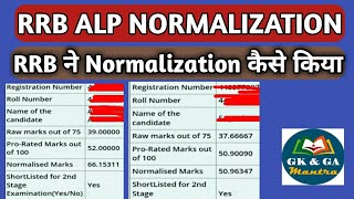 RRB ALP NORMALIZATION | Normalization in ALP | NORMALIZATION CONCEPT