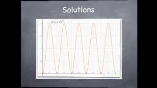 Lesson5: Infinite Square Well