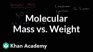 Molecular mass and molecular weight | Chemistry | Khan Academy