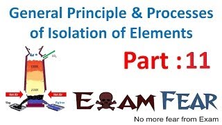 Chemistry Isolation of Elements part 11 (Uses of Aluminium. Zinc, copper, Iron) CBSE class 12 XII