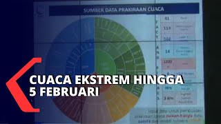 BMKG: Waspada Cuaca Ekstrem Sampai 5 Februari