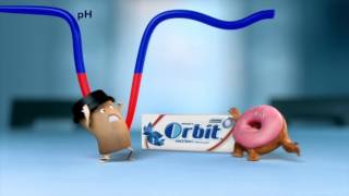 Orbit. Išsiskirk su maisto likučiais.