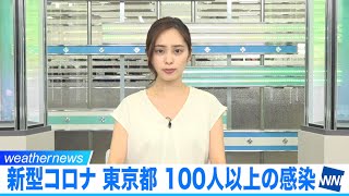 新型コロナウイルス　東京都で2日、新たな感染確認が100名を超える　冷静に日常的な感染予防策の徹底を
