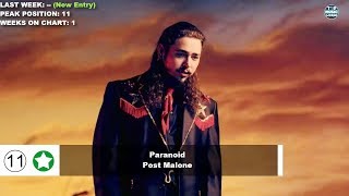Top 50 Songs Of The Week - May 12, 2018 (Billboard Hot 100)