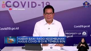 Kabar baik! Rasio Kesembuhan Kasus Covid-19 di RI Tembus 80%