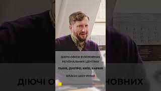 Masteram – онлайн-магазин товарів для електрики та електроніки