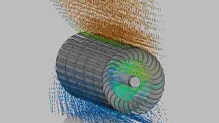 Cross Flow Turbine