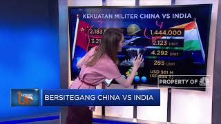 Bersitegang China vs India