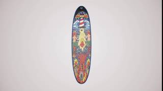 the way of  RicardoCavolo