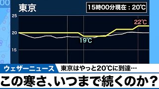 東京はやっと20℃に到達／この寒さ、いつまで続くのか？