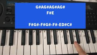 Nagin Dhun|Nagin Been|Nagin Tune|Nagin tone|Piano Tutorial|EasyNotes|Mann Dole Mera Tann Dole