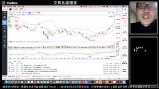 25.02.2019 交易员直播室【完整版】外汇重要财经事件+中国股市大涨交易提醒