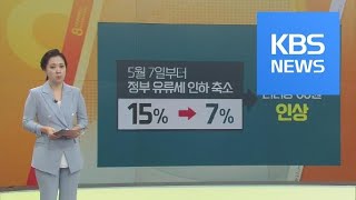 美 ‘이란 원유 수출 봉쇄’ 후폭풍…국내 휘발윳값은? / KBS뉴스(News)