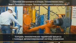 Отходы в энергию. Пиролиз отходов на УТД-2-200