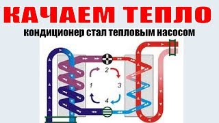 ТЕПЛОВОЙ НАСОС из кондиционера своими руками. Вопрос - проект как сделать дешёвый тепловой насос.
