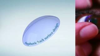 AIR OPTIX AQUA για πρεσβυωπία