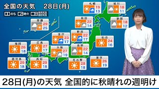 28日(月)の天気 全国的に秋晴れの週明け