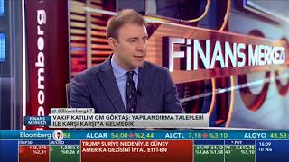 Genel Müdürümüz Sayın İkram Göktaş, Finans Merkezi Programı'na Konuk Oldu