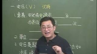 劉國興國中理化教學DVD-電壓-第1段(基礎觀念講解)