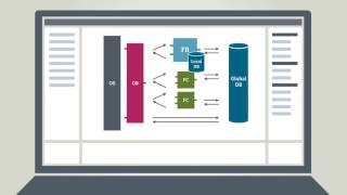 TIA PLC programming (rus sub)