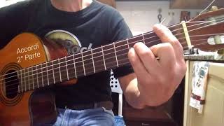 IL FORESTIERO E LA SAMARITANA (ACCORDI) TUTORIAL CHITARRA STIZZO!