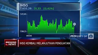IHSG Sentuh All Time High di Atas 7.400an