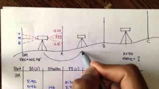 Advanced Geomatics: 3-Wire Leveling Example