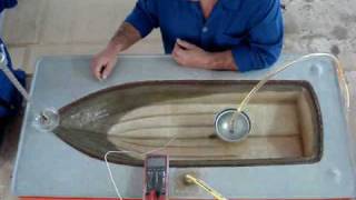 RTM Light process "The best case" English version Fiberglass