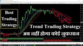 अब नहीं होगा कोई नुकसान - Trend Trading Strategy