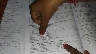 Tybcom sem -VI (direct & indirect tax - GST)=input tax credit lecture-1