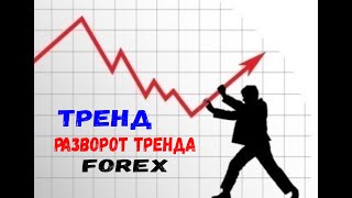 ТРЕНД РАЗВОРОТ ТРЕНДА ПРОСТАЯ СТРАТЕГИЯ ДЛЯ НОВИЧКА FOREX БРОКЕР Amarkets 2020