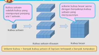 Menghitung volume kubus (Matematika SD kelas 5)