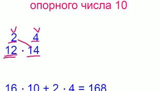 Умножение чисел от 10 до 20 с помощью опорного числа 10